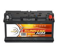 0% Adler Sunrise AGM 12V 120Ah C100