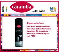 Caramba Power RostlÃƒ¶ser Inhalt: 500 ml