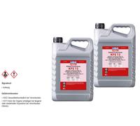 Liqui Moly Kühlerfrostschutz KFS 13 4x5 Liter im Kanister