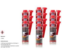 1x Liqui Moly 5148 LM Diesel Partikelfilter Schutz 250 ml
