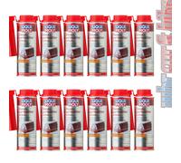 1x Liqui Moly 5148 LM Diesel Partikelfilter Schutz 250 ml