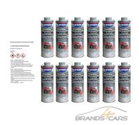 12 L PRESTO STEINSCHLAG UNTERBODENSCHUTZ UBS GRAU HELL KORROSIONSSCHUTZ 603222