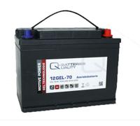 12GEL-70 12V 75Ah(20h) Gel-Akku VRLA Vergleichstypen: GF12076V, GF12076H