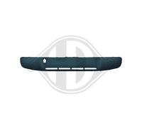 1x Blende, Stoßfänger DIEDERICHS 2236046 passend für VW