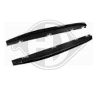 DIEDERICHS Schwellerverkleidung beidseitig für AUDI 1042262