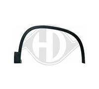 DIEDERICHS Verbreiterung, Kotflügel 2255062