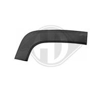 DIEDERICHS Verbreiterung, Kotflügel Hinten, Rechts für JEEP