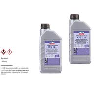 Kühlerfrostschutz KFS 12+ 1L
