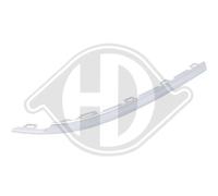 DIEDERICHS Zier-/Schutzleiste, Stoßfänger 2256067