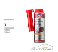 1x Liqui Moly 5148 LM Diesel Partikelfilter Schutz 250 ml