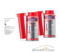 2x 150ml LIQUI MOLY DIESEL FLIESS-FIT ZUSATZ DIESELZUSATZ WINTER-ADDITIV