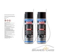 2x 400ml LIQUI MOLY PRO-LINE ANSAUG SYSTEM REINIGER DIESEL ANSAUGSYSTEM 31560544