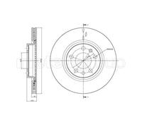 Bremsscheibe
