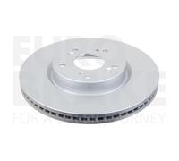 2x Bremsscheiben vorne Ø293 mm belüftet beschichtet für Honda Civic IX FB FG