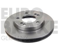 2x Bremsscheiben vorne belüftet geölt für Ssangyong Rexton W Daewoo