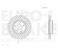 2x EUROBRAKE Bremsscheibe belüftet Ø295mm für Mercedes-Benz B-Klasse W246