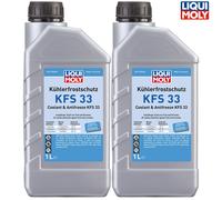 Liqui Moly KFS 33 21130 Kühlerfrostschutz Kühler 1l
