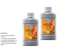 2x Liqui Moly Kunststofftiefenpfleger Lotion Plastic Deep Care Gummipflege 250ml