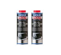 Liqui Moly Pro-Line Dieselpartikelfilter-Schutz