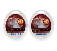 Philips VisionPlus 12258VPS2 Mehr Sicherheit und Komfort