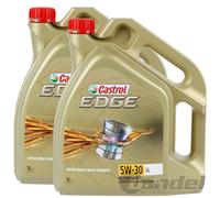 Castrol Edge Titanium FT LL 5W-30 5 Liter