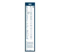 Bosch Twin Scheibenwischerblatt