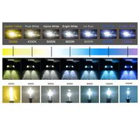 35W H7 H7R Xenon Hid Umrüstkit Slim Balast Glühbirnen Paar Für Mitsubishi COLT