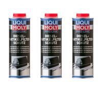 Liqui Moly Pro-Line Dieselpartikelfilter-Schutz