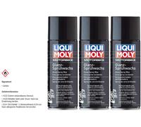 Motorbike Glanz-Sprühwachs 400 ml