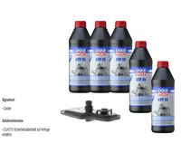 5 L Liqui Moly ATF III VAICO Getriebeölfilter für Chevrolet Aveo/Kalos