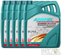 5 x 4 Liter ADDINOL Getriebeöl GH 75 W 90 synthetisch 75W90 GL-4 GL-5 20 Liter