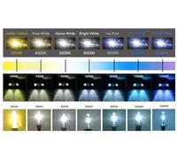 55W H7 H7R Xenon Hid Umrüstkit Slim Glühbirnen Paar Für Mitsubishi COLT 04+