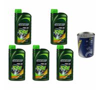 5L Motoröl FANFARO TSE 5W-30 1x MANNOL Motor Doctor ADDITIV