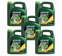 5x 4 Liter FANFARO JPX 5W-20 Leichtlauf Motoröl Motorenöl API SN ILSAC GF-5