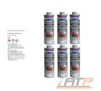 6 L PRESTO STEINSCHLAG UNTERBODENSCHUTZ UBS GRAU HELL KORROSIONSSCHUTZ 603222