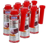 6x 250ml Liqui Moly Diesel Partikelfilter Reiniger Dpf Schutz Zusatz Additiv Liqui Moly 5148