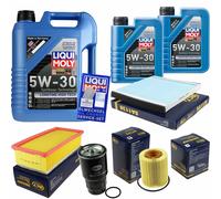 7L Liqui Moly Longtime High Tech 5W-30 + SCT-Germany Filterpaket 11247581