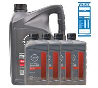 9L Original Nissan 5W-30 Motoröl 5W30 ACEA C4 DPF Diesel API SM/CF KE900-90043 KE900-90043
