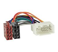 ACV 1131-02 ISO Radioadapterkabel Passend für (Auto-Marke): Honda, Acura, Fiat, Opel, Suzuki