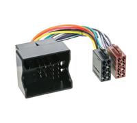 Radioadapter auf ISO Renault