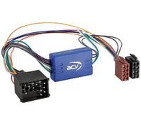ACV 1020-50 Aktivsystemadapter für BMW/Land Rover
