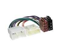 ACV RAK Dacia/Mercedes/Renault/Opel > ISO Norm (1252-02)