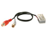 ACV Multimedia Adapter Audi