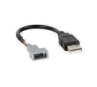 ACV USB für Kia Carnival, Carens, Ceed, Sorento, Sportage, Hyundai ix35, Tucson