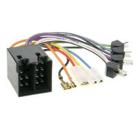 Adapter für Blaupunkt Hamburg SQM 24 Umrüstadapter Lautsprecher + Strom