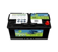 AGM Batterie 140Ah - Mover Akku für Wohnwagen - Solar Batterie 12V | Wohnmobil Versorgungsbatterie - Wartungsfrei - Zyklenfest - Gebundener Elektrolyt - Schraubklemme - Mobil und Stationär