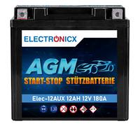AGM Stützbatterie 12V 12Ah Premium | Backup Batterie für Mercedes, BMW, Rolls Ro