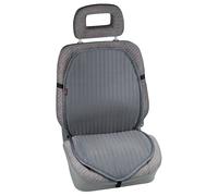 Air-Cool, Lo Zurück Die Atmet - Anthrazit LAMPA