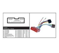 AIV ISO 16-Pol Autoradio-Adapter Auto-Radio Adapter-Kabel für Mazda ab 2016
