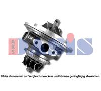 AKS DASIS Lader, Aufladung u.a. für AUDI, SKODA, VW
